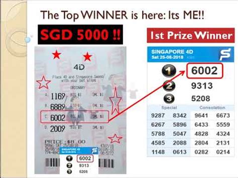 Singaporepools – Calculate Prize.